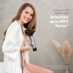 Beurer HC-100 Hair Dryer - Image 2