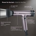 Beurer HC-100 Hair Dryer - Image 3