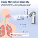 Medico NB-100 Rechargeable Noiseless Portable Mesh Nebulizer Machine - Image 4
