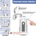 Medico NB-100 Rechargeable Noiseless Portable Mesh Nebulizer Machine - Image 6