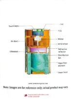 Certeza AP-240 Air Purifier - Image 6