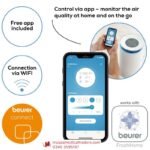Beurer LR-400 Air Purifier - Image 6