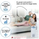 Beurer LR-400 Air Purifier - Image 7