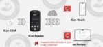 Sinocare iCan Reader for CGM (Coming Soon) - Image 2