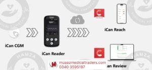 Sinocare iCan Reader for CGM (Coming Soon) - Image 2