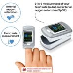 Beurer PO-80 Fingertip Pulse Oximeter - Image 3