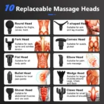 TOLOCO TO-M63 Premium Professional Massage Gun - Image 4