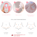 LifeCare LC-1060 Baby Fetal Doppler - Image 2